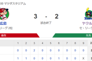 【試合結果】ヤクルト2-3広島　ランバート6回3失点　北村2安打1打点