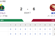 【試合結果】ヤクルト2-6楽天　ランバート5回途中5失点　岩田にタイムリー