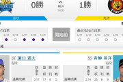 明日のDe対阪神戦で起こりそうなこと