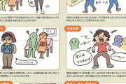 「トナラ―」とかいうガラガラに空いててもなぜか隣にくるヤツｗｗｗ