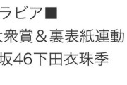 下田衣珠季がメディア賞獲得！【いずきち】【日向坂46】