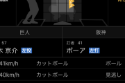 巨人･高木京介は阪神ボーアキラー！？