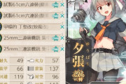 【艦これ】嫁です 死角はありません　無敵です