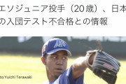 キューバリーグMVP投手、ハムの入団テスト不合格