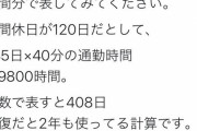 【画像】片道30分を通勤に費やすバカ、1年間で2年分も無駄にしていたｗｗｗ