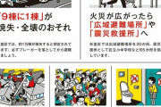 【画像】東京都「大震災が起きたら人多すぎて救助無理」  災害専門家「私は東京には住まない」