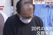 【速報】今関尊丸(61)、逮捕（画像あり）