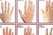 手が実年齢よりかなり上
