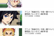 【画像】鬼滅のスピンオフアニメ、わずか6時間で160万再生されるｗｗｗｗ