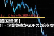 【韓国経済】ついに家計・企業負債がGDPの2倍を突破「日本よ、これが本物の国民の借金だ」