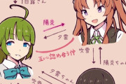 【艦これ】相手の呼び方ってかなり重要だよね