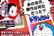 プレイバック「昭和100年」、あの名作、傑作は何位？「昭和の漫画ベスト50」発表！