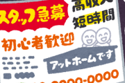 【悲報】ワイ27歳職歴なし学生、無事新卒として内定を貰うも糞ブラックだった！！