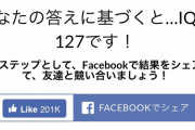 クッソ長いＩＱテストやり通した結果wwwwwwワイのＩＱはなんとwwwwww