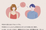 登録したら恋人ができる恋活婚活サービスが登場　一旦付き合ってみて、一週間後に交際継続か判断