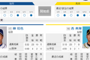 【ドラゴンズ実況】 9/13　中日 vs 阪神（ナゴヤドーム）18：00開始
