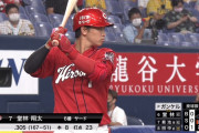 【悲報】 堂林、次の試合で打率3割を切りそう…