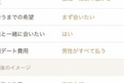 婚活まんさん「仕事は旦那に任せて専業主婦になりたいまん！もちろん家事と育児も旦那がやるまん！」