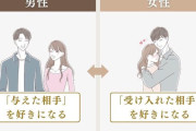 【画像】男女の恋愛の違いが面白いと話題にｗｗｗｗｗｗｗ