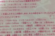 【画像】ジャンプの応募ハガキにVtuberが載ってしまうｗｗｗｗｗｗｗ