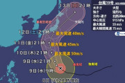 東京ドームと西武ドームのCSは台風来てもやる？