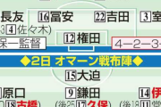 久保建英負傷で中国戦勝利の２列目不在、南野は復帰も森保ジャパン大ピンチ