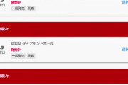 【悲報】AKB48岡田奈々さん、ソロツアー完売0