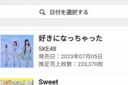 【SKE48】31stシングル『好きになっちゃった』初日売上233,370枚