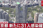 【6/23】東京都で新たに31人の感染確認　6日連続で20人以上　新型コロナウイルス