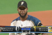 【vsソフトバンク】日ハム、6試合連続で先制を許す…
