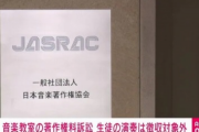 【速報】JASRACさん、敗訴ｗｗｗｗｗｗ