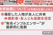 【テレ朝】スシペロ拡散したインフルエンサーに損害賠償請求して判例出せ、少年側も訴えろ、拡散した側も責任がある※テレビの連日放送にはスルー