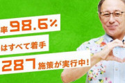 沖縄の玉城デニー知事、公約実現率『99%』と嘘をついてしまう、実際は2.7%…