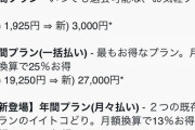 【悲報】DAZNが月額1925円から3000円に値上げ！AKB48も値上げくるか？
