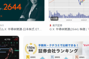 【新NISA速報】1月に投資始めて360万円くらい入れたはずなのに今は230万円しかなくてワロタァ！！！！！！！！！