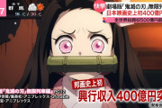 鬼滅さん、400億稼ぐという前人未到の記録を打ち立てるｗｗｗｗｗｗｗｗｗｗｗｗｗｗｗ