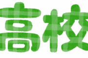 高卒でも成功してるやつはいるってさ