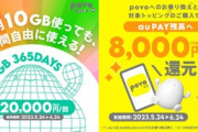 KDDI povo2.0､｢120GB(365日間)/2万円｣のトッピングを期間限定で提供　8000円相当還元キャンペーンも開催