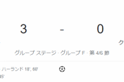 【朗報】怪物ハーランドさん、今日も当たり前のように2ゴール決めるｗｗｗ