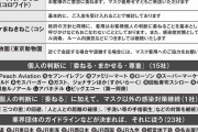 「3/13以降のマスク着用」70社アンケート！ 届いた回答の約7割が「方針なし」の中で「着用なしOK」を明言したのは？