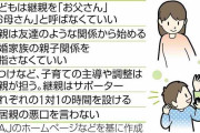 「逃げ出したかった」父の再婚で継母と過ごした日々　お母さんとは呼べなくて