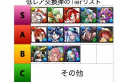 【パズドラ】夏休みガチャ2023の低レア交換弾の評価と残し数について