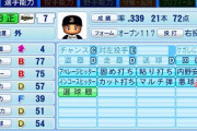 オリックス吉田正尚、パワプロ2022の自分の能力値どう思った?…本人を直撃