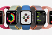 ADHDワイがApple Watchを買った結果www