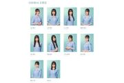 【日向坂46】五期生メンバーの身長、ついに判明！！