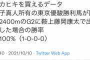 ●マカヒキ←こいつが昨日天下とった理由