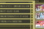 【日向坂46】おまいらが運営に文句を言ってた今年の初め‥