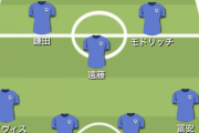 サッカー日本代表に５人追加してワールドカップ優勝してください←誰にする？