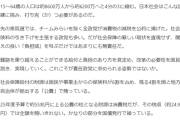 日経新聞、遂にキレた！「消費税減税だけは絶対にダメ！世代間格差が拡大する。高市は思いとどまれ」