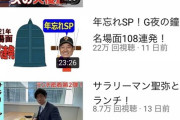 阪神・藤浪晋太郎、巨人公式YouTubeに出てしまう